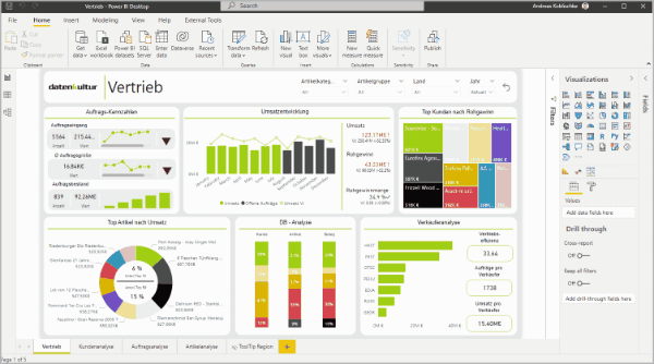 Power BI Dashboards einsetzen Trailer Power BI Dashboards einsetzen Trailer